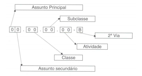 ../_images/codificacao.png